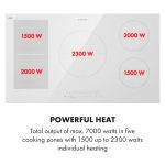 Klarstein Индукционен плот за вграждане - Image 3