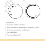 Електрическа камина Homcom с ефект пламък - Image 2