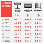 Маслен радиатор Klarstein Thermaxx Heatstream - Image 10