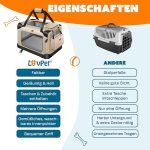 Транспортна чанта за кучета Lovpet®, включително купа , XL - Image 6