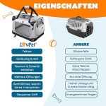 Lovpet® Транспортна чанта за кучета, M: 60 x 42 x 42 cm - Image 7