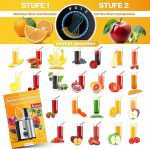 KESSER® сокоизстисквачка за плодове и зеленчуци - Image 4