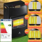 Керамичен газов нагревател Kesser® 4200 вата - Image 9