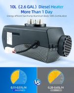 Допълнителен нагревател KESSER® 5 & 8KW, 12V/24V - Image 6