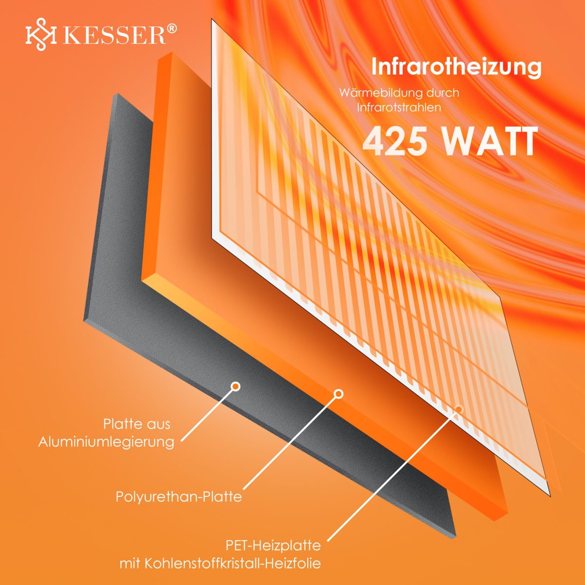 KESSER® инфрачервен нагревател 425 вата - Image 8