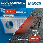 Заключване на ремарке MASKO® със система за панти - Image 7