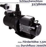 Anaterra циркулационна помпа за плувен басейн, 250w 7 m³/h - Image 6