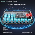 Безжична прахосмукачка KESSER® с до 70 мин. време - Image 7