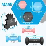 Комплект дъмбели KESSER®, 3 чифта, 1 кг,2кг, 3кг - Image 4