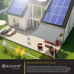 KESSER® слънцезащитно платноHDPE плат 3x5м - Image 6