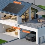 Черни слънчеви панели за дома DOKIO EU USA 400w - Image 3