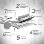 SUP дъска, каяк за гребане Physionics® – 305 x 76 x 12 см - Image 5