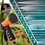 KESSER® 30+2м макара за маркуч за вода, Въртене на 180° - Image 6