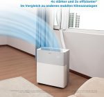 Midea Portasplit, 4-в-1 мобилен климатик 12000 BTU до 42 м² - Image 3