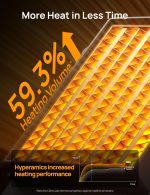 Dreo Space Heater, преносими електрически отоплители 1500W - Image 6