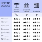 Oтоплителен уред 2 в 1 Klarstein 500 smart - Image 6
