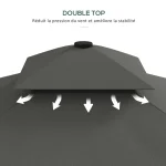 Страничен градински чадър Outsunny - Image 4