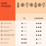 охладител за вино Klarstein Shiraz 12 Slim - Image 7