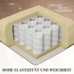 HOMCOM Повдигащ се стол с функция за масаж, 90x93x110 см - Image 9