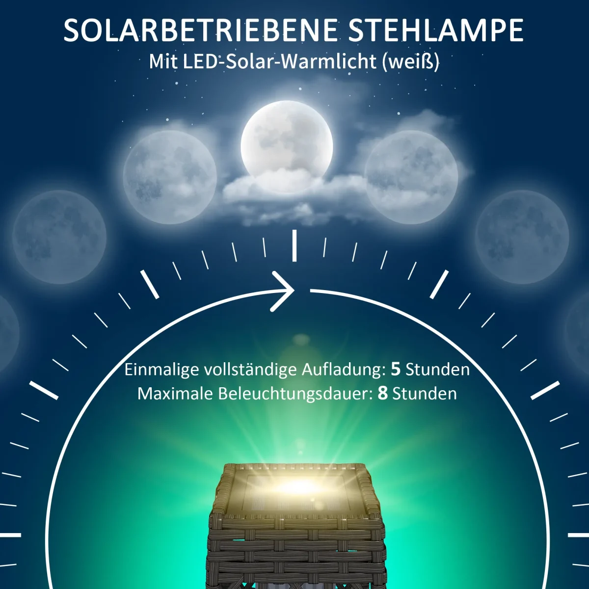Външна соларна лампа от ратан Outsunny, LED 20 x 20 x 68 см - Image 9