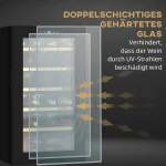 Охладител за вино HOMCOM за 24 бутилки, 43 x 45 x 75 см - Image 9