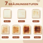 Кухненски комплект HOMCOM с кана и тостер, 7 нива - Image 8