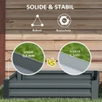 Комплект от 2 саксии Outsunny, поцинкована стомана - Image 4