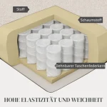 Тапициран фотьойл HOMCOM с имитация на лен, пяна - Image 4