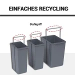 Конструкция за кош за боклук HOMCOM с 3 коша - Image 4